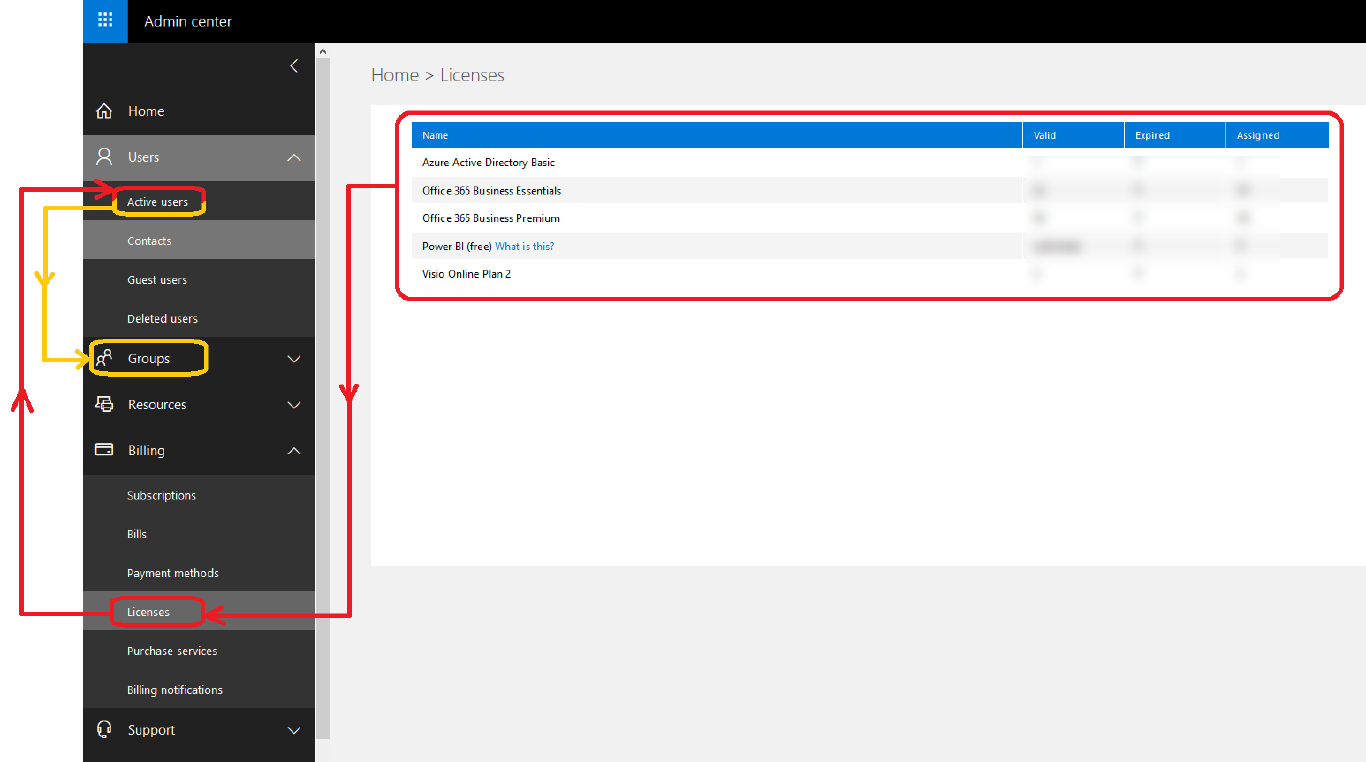 Office 365 admin panel hack zen werk
